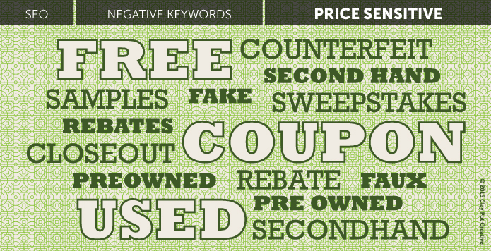 Negative Keywords For Pay Per Click - Coupons and Sales