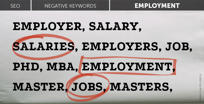 Negative Keywords For Pay Per Click - Employment and Job Search